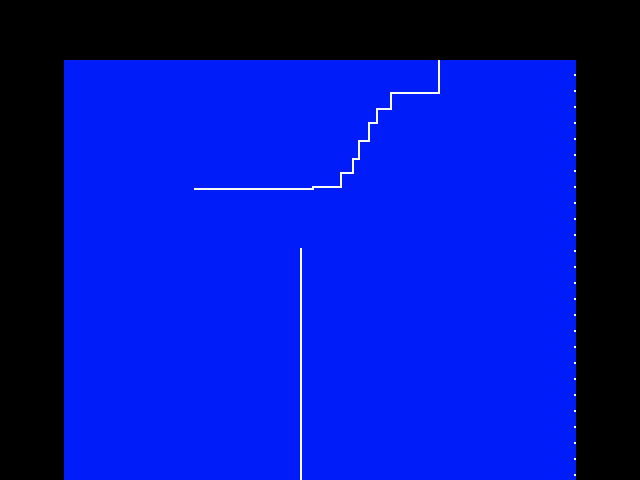 Hong Tron Phooey [Falcon030] atari screenshot